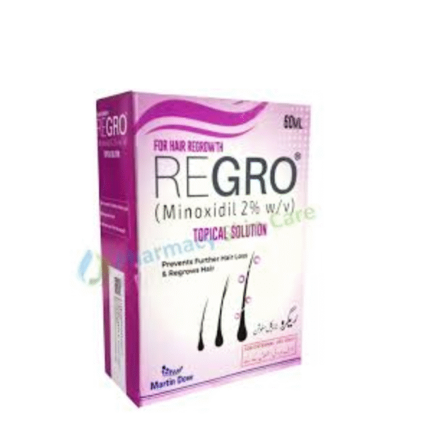 REGRO 2% 60ML SOLUTION REGRO 2% 60ML SOLUTION