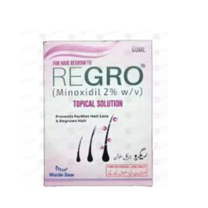 REGROW 2% HAIR SPRAY OP